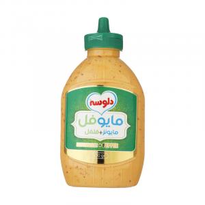 برای مشاهده تصویر بزرگتر کلیک کنید