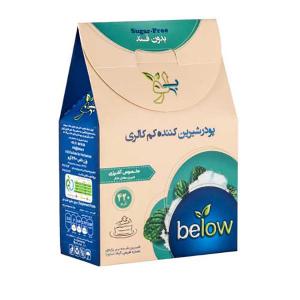 برای مشاهده تصویر بزرگتر کلیک کنید